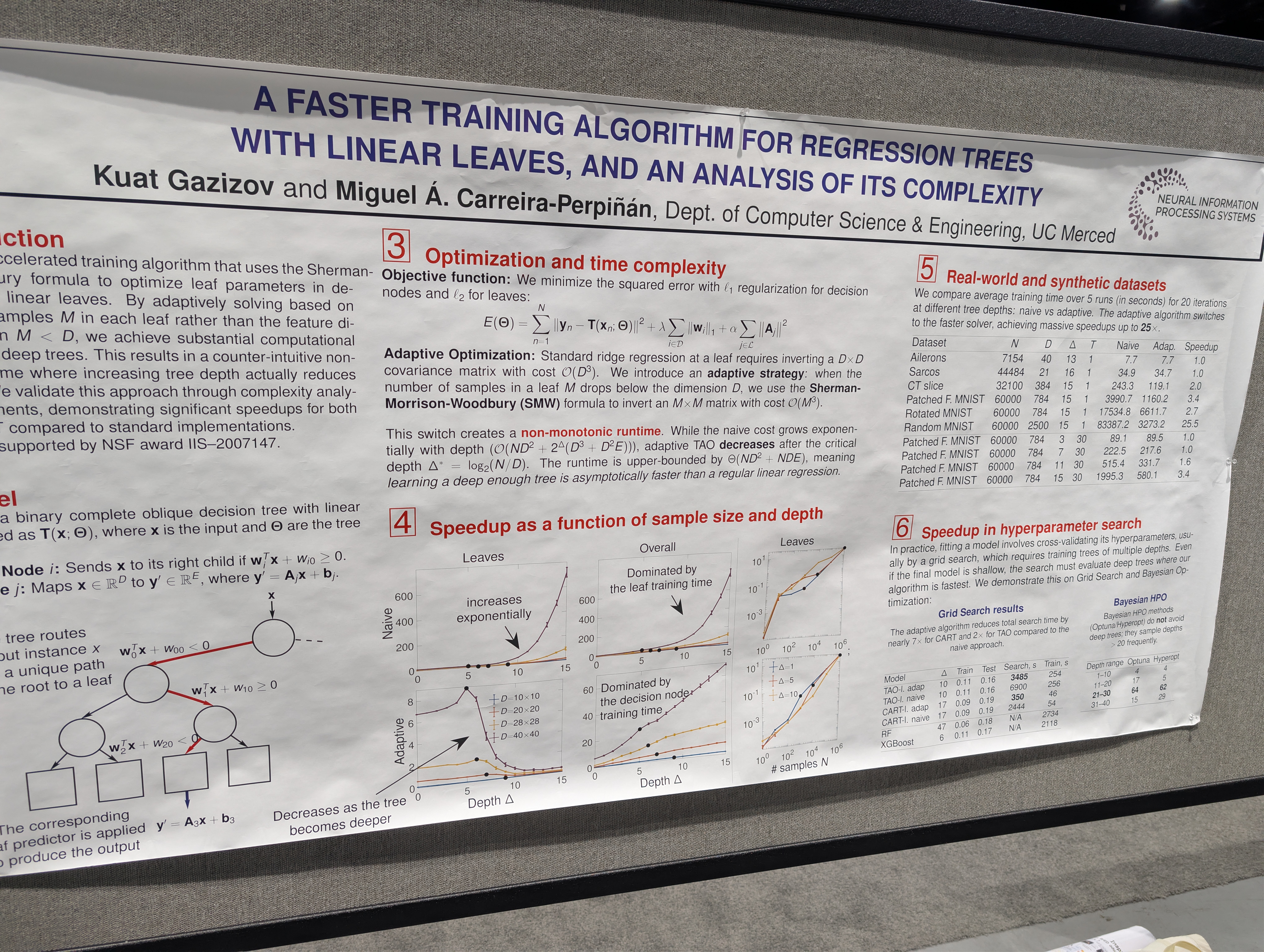 A Faster Training Algorithm for Regression Trees with Linear Leaves Poster