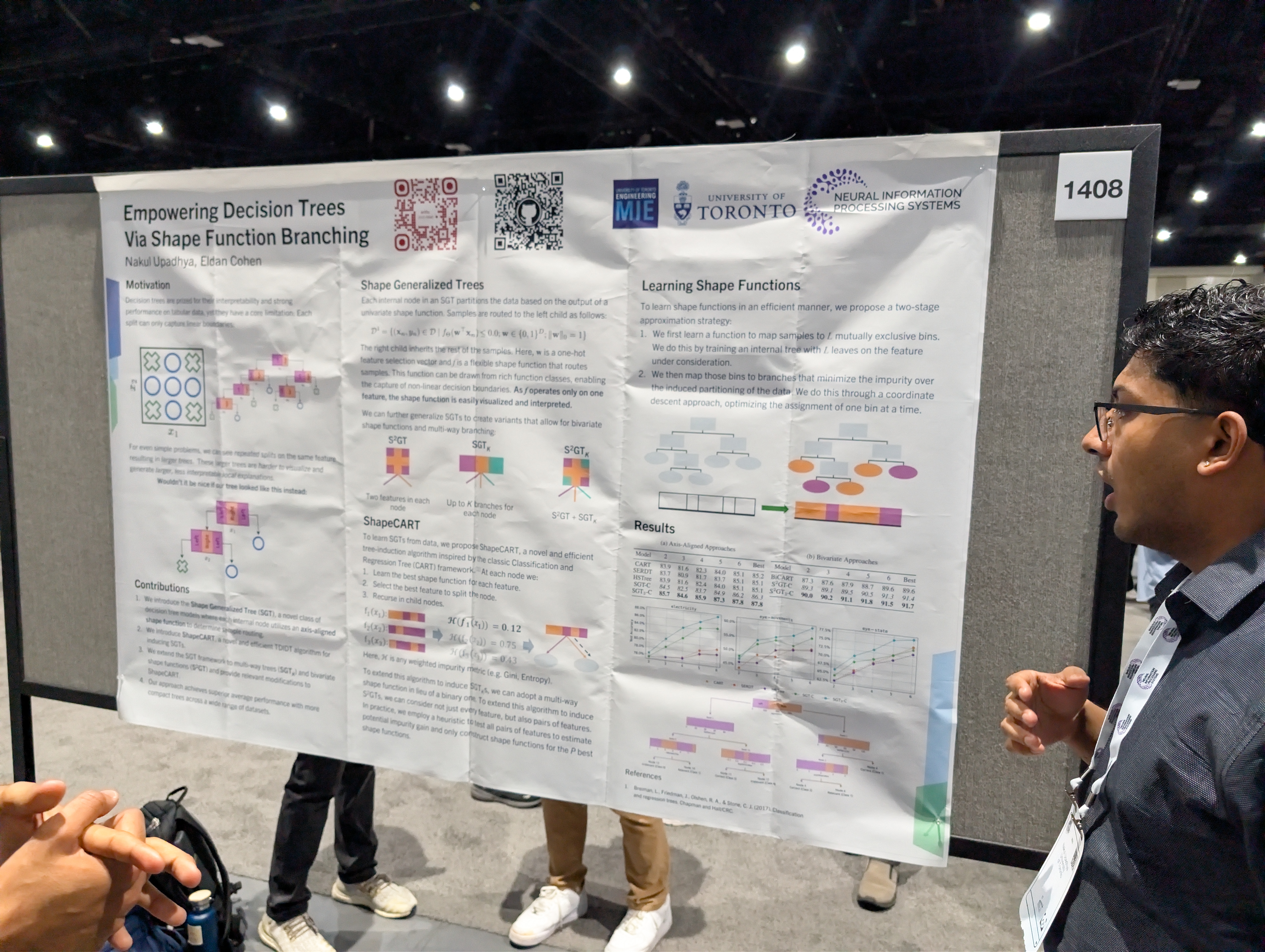 Empowering Decision Trees Via Shape Function Branching Poster