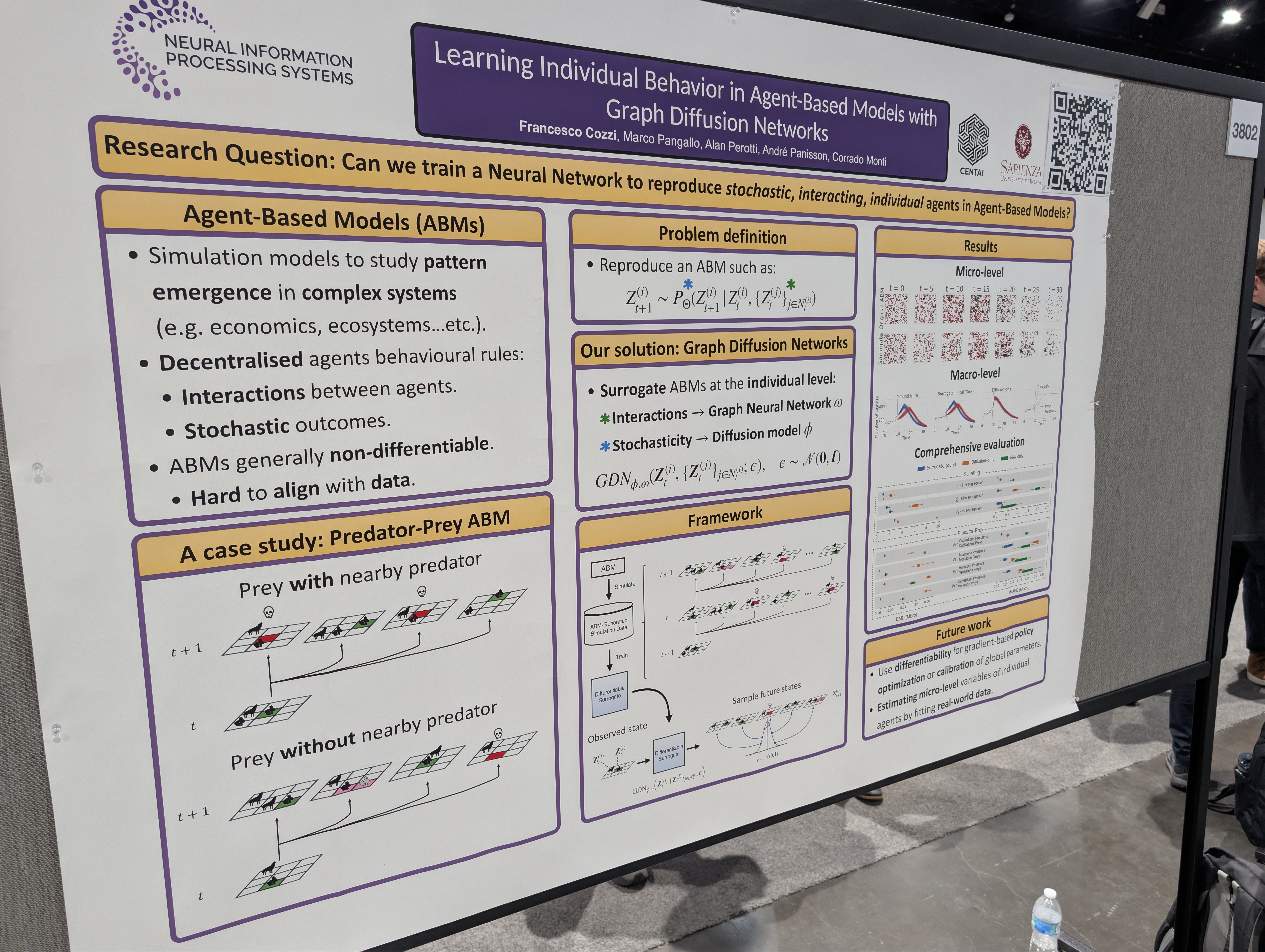 Learning Individual Behavior in Agent-Based Models with Graph Diffusion Networks — Poster