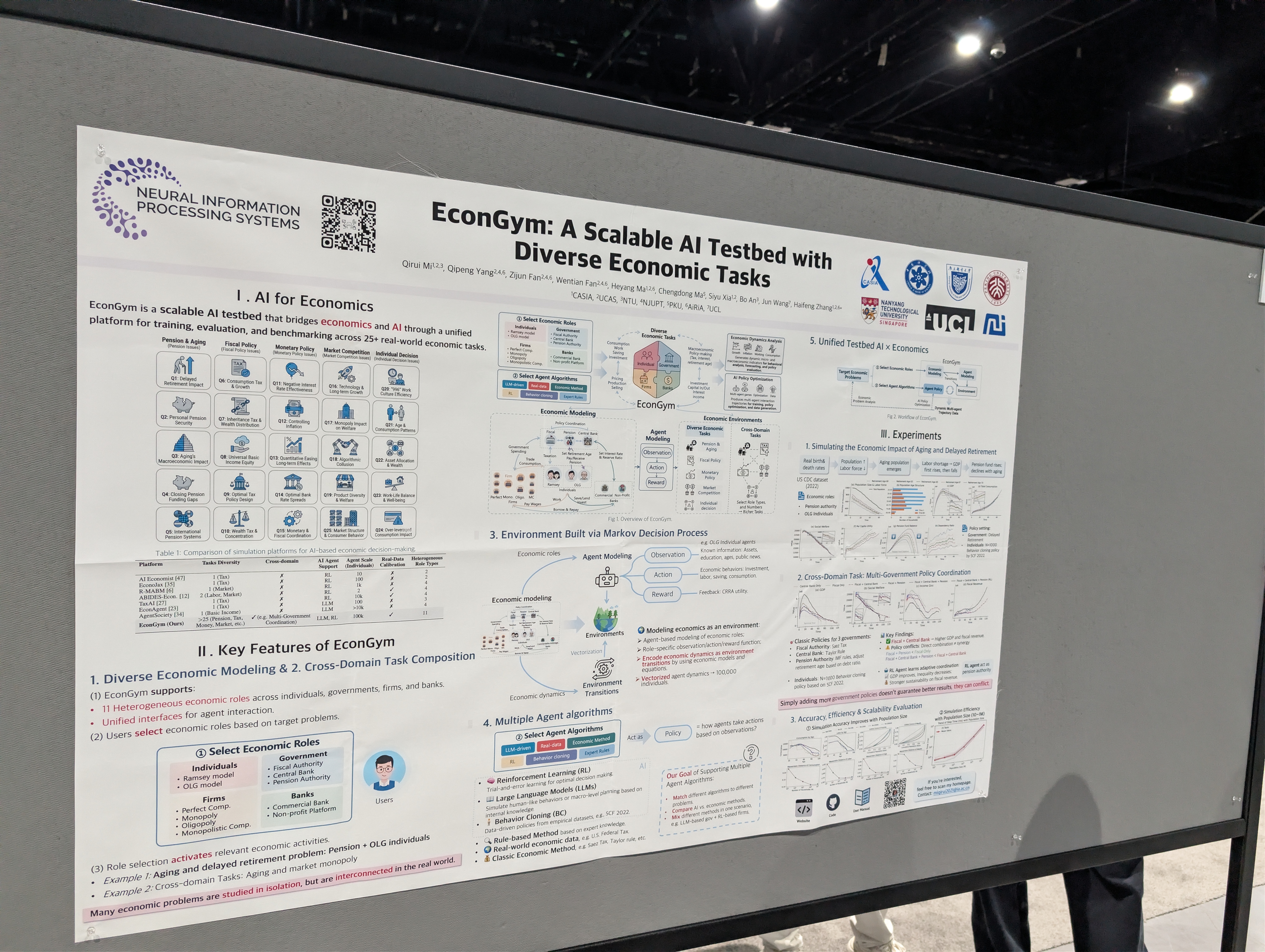 EconGym: A Scalable AI Testbed with Diverse Economic Tasks — Poster