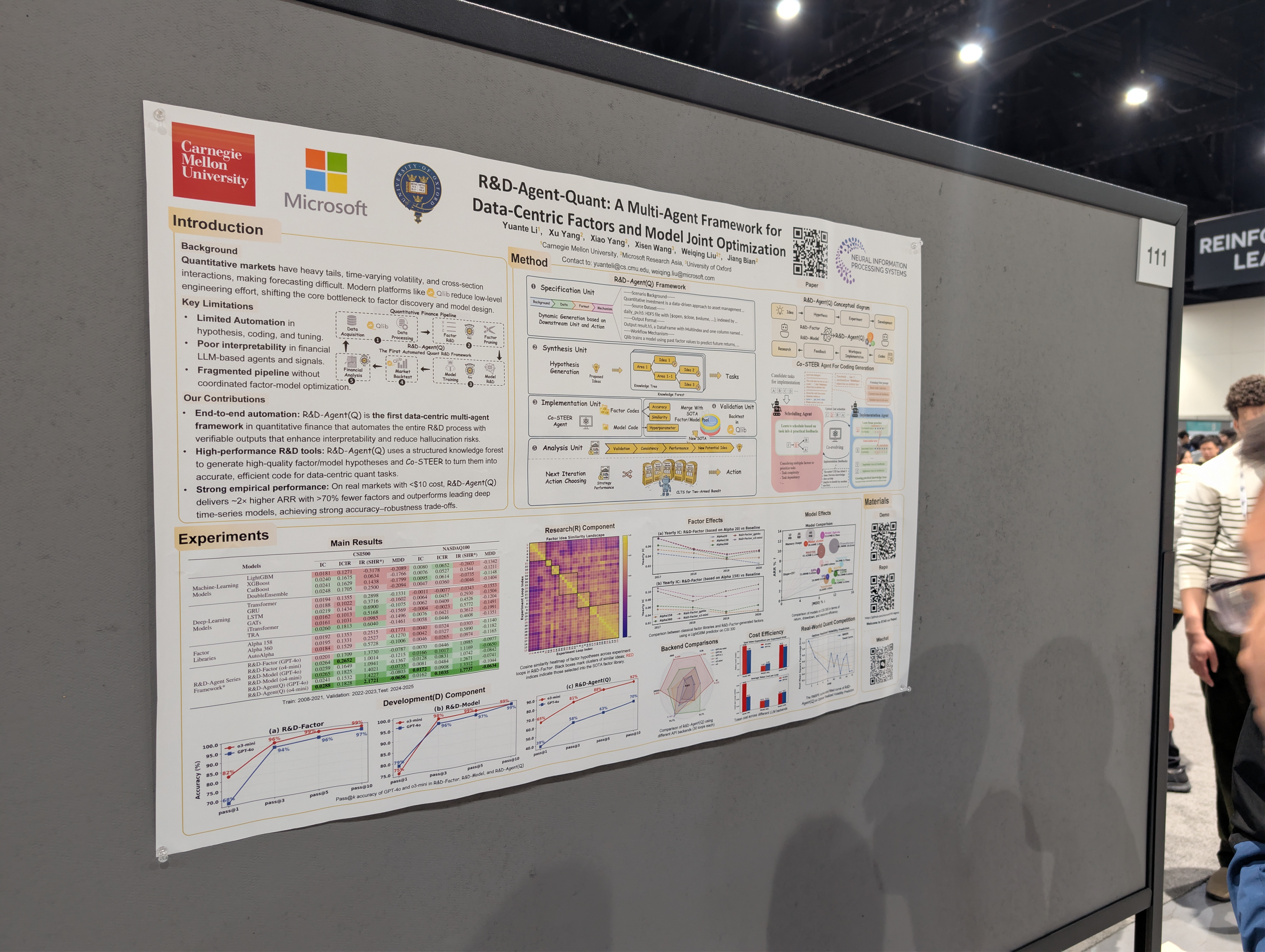 R&D-Agent-Quant: A Multi-Agent Framework for Data-Centric Factors and Model — Poster