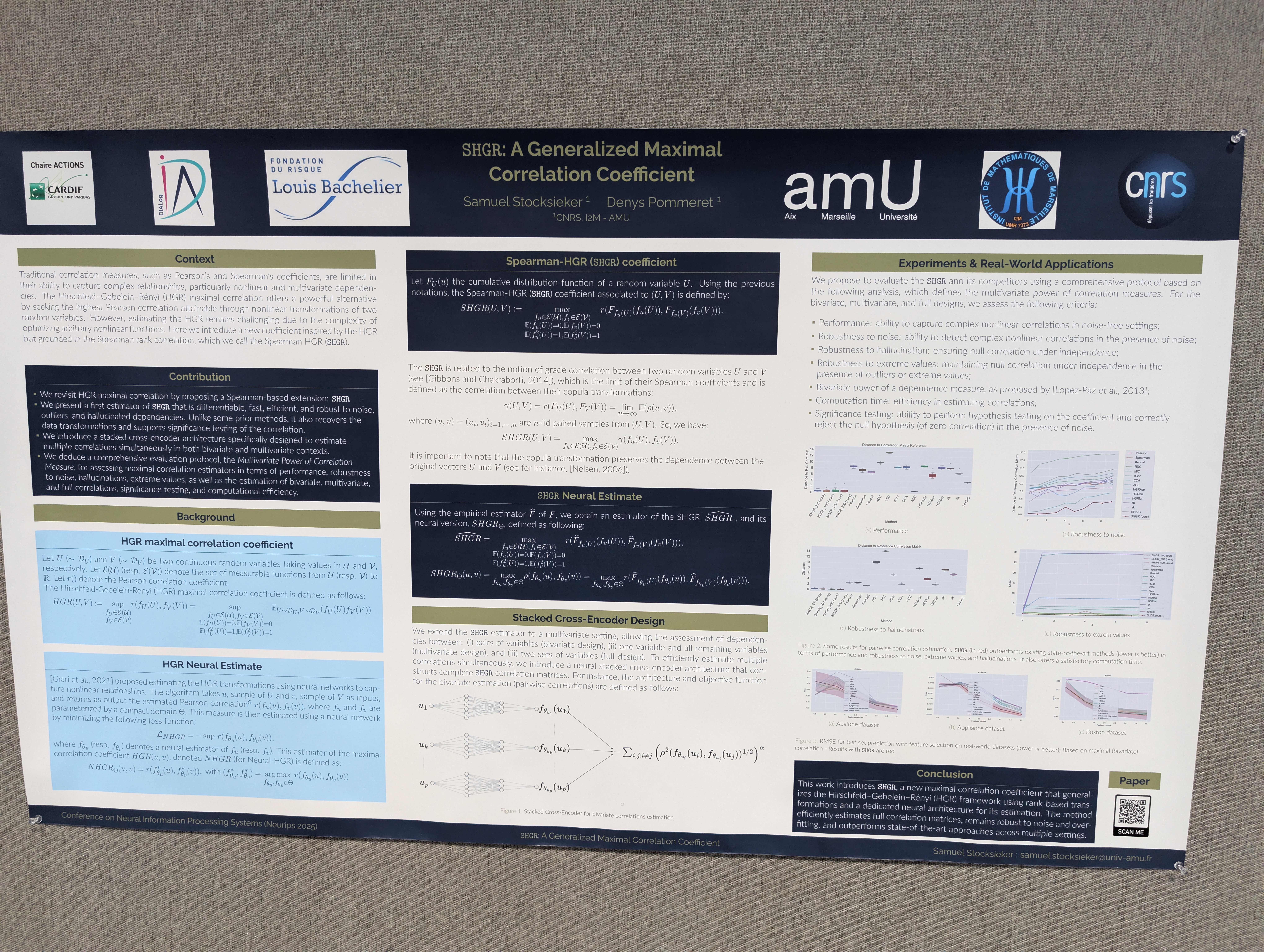 SHGR: A Generalized Maximal Correlation Coefficient — Poster