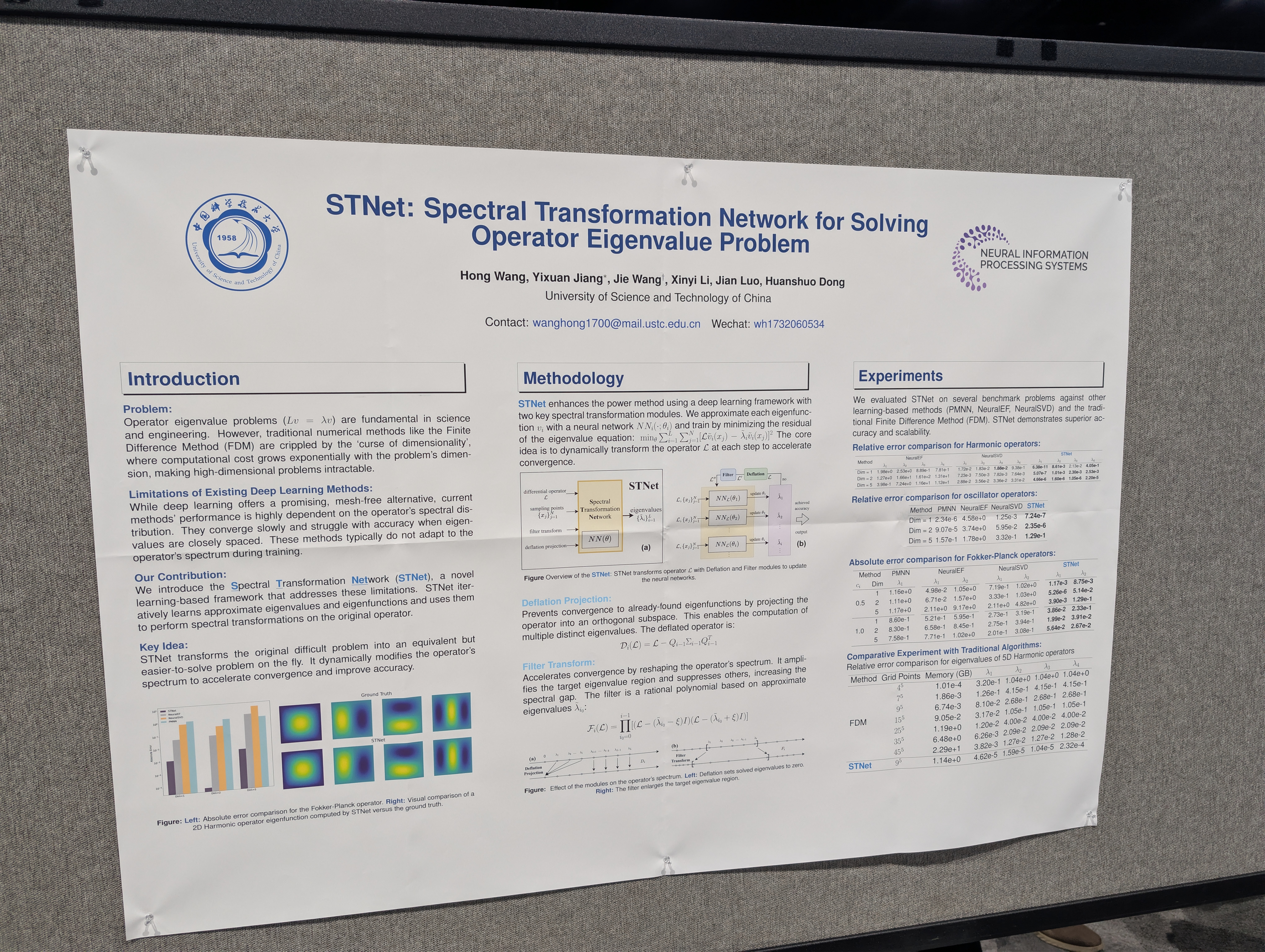 STNet: Spectral Transformation Network for Solving Operator Eigenvalue Problem — Poster
